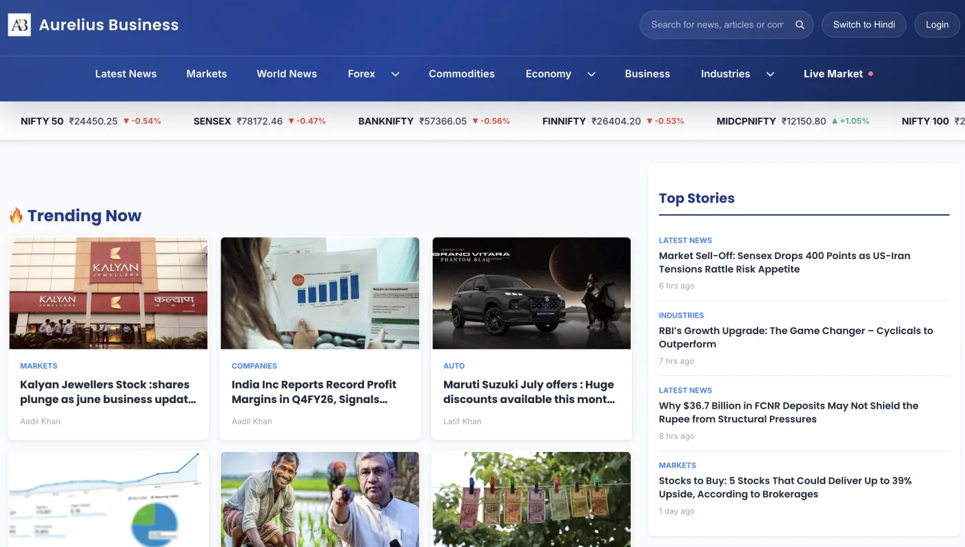 The Aurelius Business homepage with a live index ticker